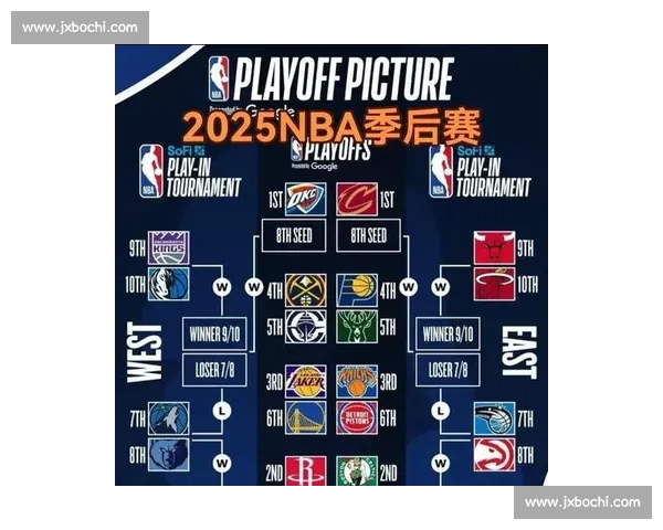 NBA季后赛球队阵容深度对比_20260526125453