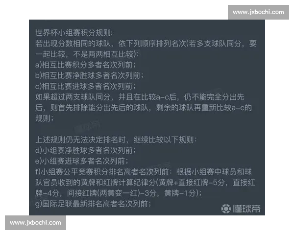 世界杯最新积分榜：各组出线形势深度解读_20260521201714